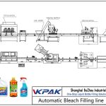Automatic Bleach Filling Line Automātiska balinātāja iepildīšanas līnija