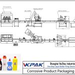 Automatic Corrosive Product Filling Line Automātiska korozīvu produktu uzpildes līnija